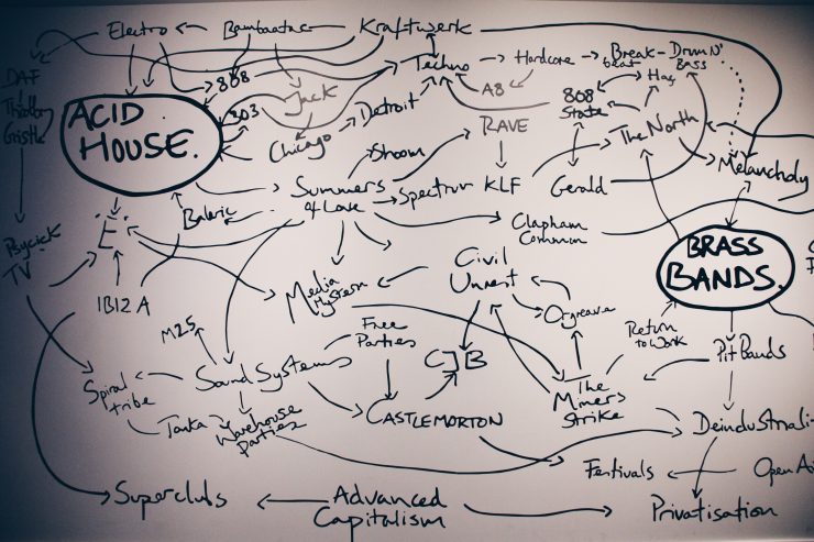 Bu Bir Aşk Şarkısı Değil Sergisi
